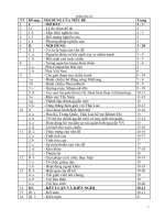 SKKN nâng cao hiểu biết nhận thức cho học sinh THPT về chiến tranh bảo vệ biên giới phía tây nam để giáo dục cho học sinh trường THPT ngọc lặc năm học 2017 2018 