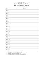 Bài tập lớn môn ASP.NET Cơ Bản – Nâng Cao