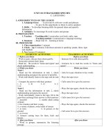 Giáo án Tiếng Anh 12 - Unit 10: Endangered species (Listening)