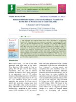 Influence of drip fertigation levels on physiological parameters of aerobic rice in western zone of Tamil Nadu, India