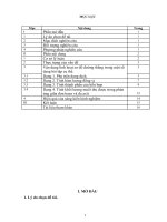 SKKN hướng dẫn học sinh sử dụng sơ đồ đường thẳng để giải nhanh một số dạng bài tập hóa học cho học sinh lớp 12 trường THCS và THPT nghi sơn 