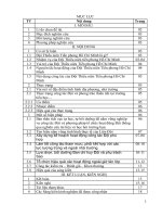 SKKN một số biện pháp nâng cao chất lượng hoạt động đội và phong trào thiếu nhi trong trường tiểu học  