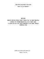 Tiểu luận Hoàn thiện công tác phân tích công việc của một công ty QTNL