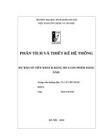 dự báo số tiền khách hàng mua sản phẩm hàng năm