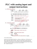FK3U analog | Modbus RS485