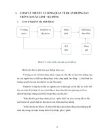 tiểu luận kinh tế đầu tư dự án đường sắt trên cao cát linh hà đông