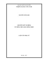 Chuyển ngữ tự động tên riêng tư tiếng việt sang tiếng nhật 