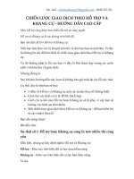 Chiến lược giao dịch theo hỗ trợ và kháng cự - Hướng dẫn cao cấp (Bộ sách độc quyền của Mr. Ival - Lê Minh Phương)