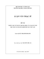 Chiến lược xây dựng thương hiệu của coach và bài học cho các doanh nghiệp dệt may việt nam 