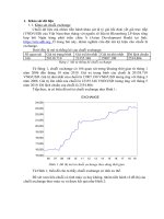 tiểu luận dự báo kinh tế dự báo tỷ giá hối đoái VNĐUSD từ tháng 11 năm 2019 đến tháng 04 năm 2020 