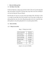 tiểu luận dự báo kinh tế dự báo lạm phát ở việt nam tháng cuối năm 2019 và 6 tháng đầu năm 2020 