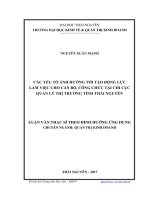 Các Yếu Tố Ảnh Hưởng Tới Tạo Động Lực Làm Việc Cho Cán Bộ, Công Chức Tại Chi Cục Quản Lý Thị Trường
