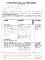 KẾ HOẠCH HỖ TRỢ ĐỒNG NGHIỆP LÀ CBQLCSGDPT ĐẠI TRÀ HỌC TẬP