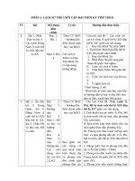 ĐỀ XUẤT ND TINH GIẢN lơp 11 môn LỊCH sử 