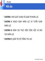 bài giảng quản trị nhân lực khoa kế toán 