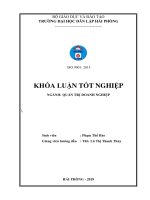 Nâng cao hiệu quả quản lý và sử dụng nguồn nhân lực tại công ty TNHH thương mại dịch vụ điện lạnh minh phú   