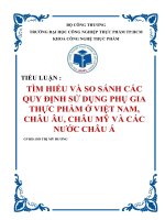 tìm hiểu và so sánh các quy định sử dụng phụ gia thực phẩm ở việt nam, châu âu, châu mỹ và các nước châu á 
