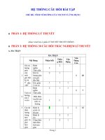 BỘ câu hỏi TRẮC NGHIỆM, tự LUẬN TÍCH vô HƯỚNG của VECTƠ và ỨNG DỤNG 