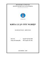 Hoàn thiện công tác kế toán doanh thu, chi phí và xác định kết quả kinh doanh tại công ty TNHH công nghiệp giầy AURORA việt nam 