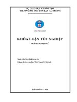 How to motivate the first year english nonmajor students at haiphong private unversity in listening activities   