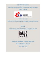 quá trình sản xuất ra giá trị thặng dư 