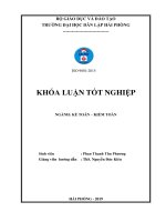 Hoàn thiện công tác kế toán doanh thu, chi phí và xác định kết quả kinh doanh tại công ty cổ phần đầu tư thương mại và vận tải biển minh phương 