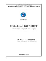 Tìm hiểu thực trạng và đề xuất giải pháp khai thác phát triển du lịch đối với chùa an phú   