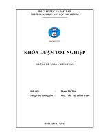 Hoàn thiện công tác kế toán hàng hóa tại công ty TNHH TM xuất nhập khẩu quốc tế tuấn tú   