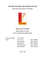 Chương 6  kinh doanh thông minh 