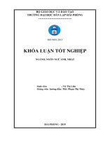 A study on some educational games to motivate the first year english major students to improve the reading skill at hai phong private university 