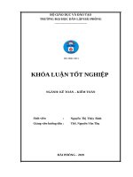 Hoàn thiện công tác kế toán doanh thu, chi phí và xác định kết quả kinh doanh tại công ty TNHH công nghiệp giầy AURORA việt nam 