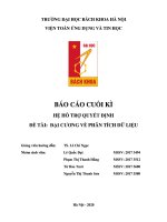 ĐẠI CƯƠNG về PHÂN TÍCH dữ LIỆU 