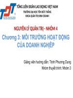 chương 3 môi trường hoạt động của doanh nghịêp 