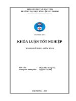 Hoàn thiện công tác kế toán doanh thu, chi phí và xác định kết quả kinh doanh tại công ty TNHH sản xuất và thương mại mỹ tín 