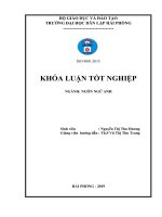 A study on english idioms related to parts of body   