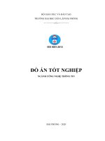 Xây dựng website thương mại điện tử, áp dụng cho bán sách trực tuyến   