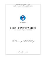 Giải pháp nâng cao hiệu quả marketting tại công ty cổ phần công nghiệp điện xuân đức 