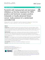 Pyrotinib with trastuzumab and aromatase inhibitors as first-line treatment for HER2 positive and hormone receptor positive metastatic or locally advanced breast cancer: Study protocol of a