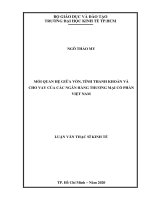 Mối quan hệ giữa vốn, tính thanh khoản và cho vay của các ngân hàng thương mại cổ phần việt nam 