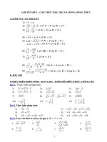 ĐỀ CƯƠNG ôn vào 10 môn TOÁN 