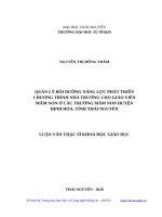 Quản lý bồi dưỡng năng lực phát triển chương trình nhà trường cho giáo viên mầm non ở các trường mầm non huyện định hóa, tỉnh thái nguyên 
