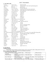 BÀI tập THEO  UNIT ANH 6 kì 2 SÁCH THÍ điểm