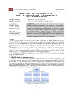 Thiết kế bộ công cụ đánh giá năng lực giảng viên trường Đại học Công nghiệp Hà Nội theo chuẩn nghề nghiệp