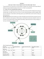 1 1  tư duy NAP 4 0 về tính bất biến của kim loại 