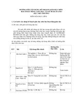 KE HOACH DAY HOC MON  HOA HOC