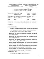 HỆ THỐNG iot điều KHIỂN và GIÁM sát NGÔI NHÀ 