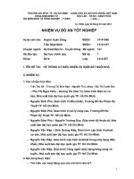 HỆ THỐNG iot điều KHIỂN và GIÁM sát NGÔI NHÀ 