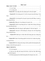 BÀI THU HOẠCH CDNN giáo viên tiểu học hạng II