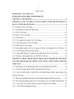 LV Thạc sỹ_quản lý rủi ro tín dụng tại chi nhánh quang minh, ngân hàng công thương việt nam thực trạng và giải pháp 