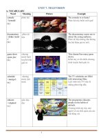 LUYỆN CHUYÊN sâu NGỮ PHÁP và bài tập ANH 6 tập 2 